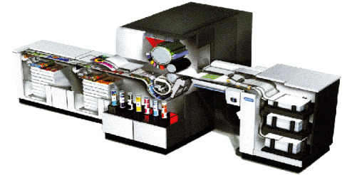 Digitaldruck Maschine
